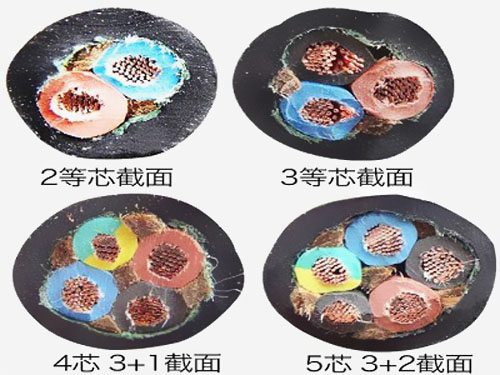 橡套電纜的選購(gòu)小知識(shí) 